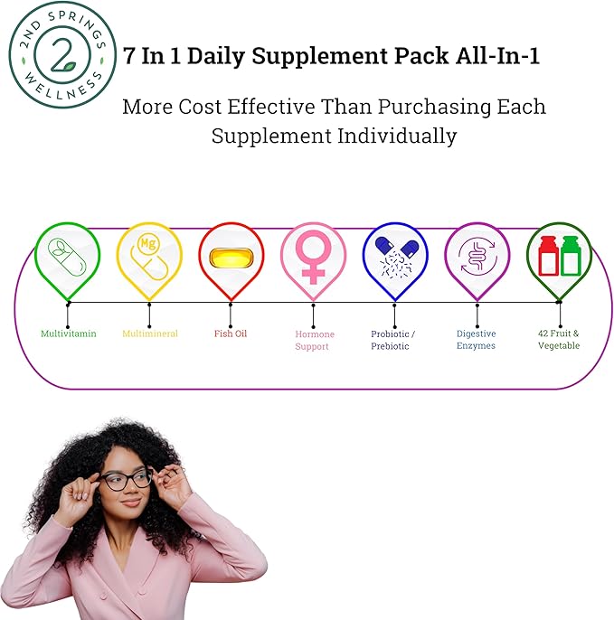 Daily 7 Essentials Women's Vitamin Pack -7 Pack Complete Women's Multivitamin Packet with Energy, Metabolism, Immune System, Women's Health Support with Probiotics, More