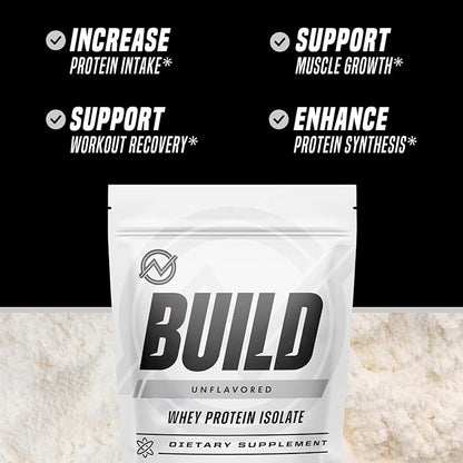 Outwork Nutrition Build Whey Protein Isolate Powder - Low Lactose, Gluten-Free Protein Powder for Muscle Growth & Workout Recovery, Backed by Science, Unflavored, 1.56lbs