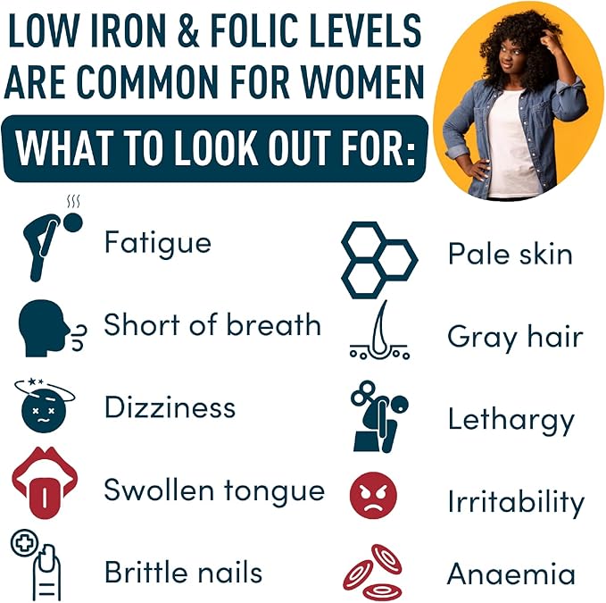 Liquid Iron Supplement for Women 2-Pack - Folic Acid, Vitamin C, Vegan Liquid Iron Supplements for Anemia, Menstruation, Pregnancy Support - Iron Liquid Drops Orange Flavor - 2x2oz