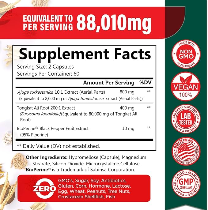 Turkesterone 8,000mg [Highest Purity] + BioPerine® for High Absorption Supplement with Tongkat Ali - Increase Stamina, Lean Muscle Growth & Recovery, Boosts Drive 3rd Party Tested 2 Months Supply