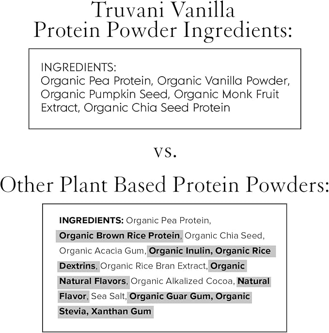 Truvani Vegan Pea Protein Powder | Vanilla | 20g Organic Plant Based Protein | 10 Travel Packets | Keto | Gluten & Dairy Free | Low Carb | No Added Sugar