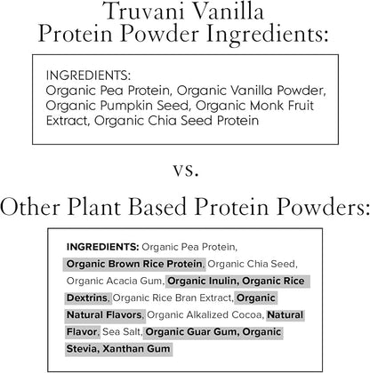 Truvani Vegan Pea Protein Powder | Vanilla | 20g Organic Plant Based Protein | 10 Travel Packets | Keto | Gluten & Dairy Free | Low Carb | No Added Sugar
