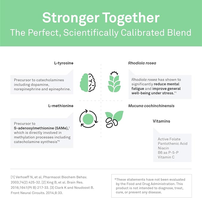 NeuroScience ExcitaPlus - Extra Strength L-Tyrosine & Rhodiola Supplement for Energy and Adrenal Health Support - Helps Reduce Tiredness and Fatigue (120 Capsules / 2 Month Supply)