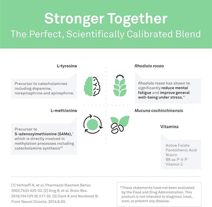 NeuroScience ExcitaPlus - Extra Strength L-Tyrosine & Rhodiola Supplement for Energy and Adrenal Health Support - Helps Reduce Tiredness and Fatigue (120 Capsules / 2 Month Supply)