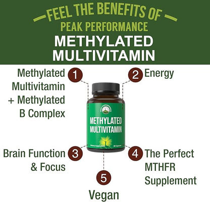 Methylated Multivitamin + Methylated B Complex Supplement. With Trimethylglycine (TMG), L Methylfolate, Methyl B12 + B1 + B2 + B6 Vitamins + Choline. MTHFR Supplement For Women & Men. Vegan Capsules