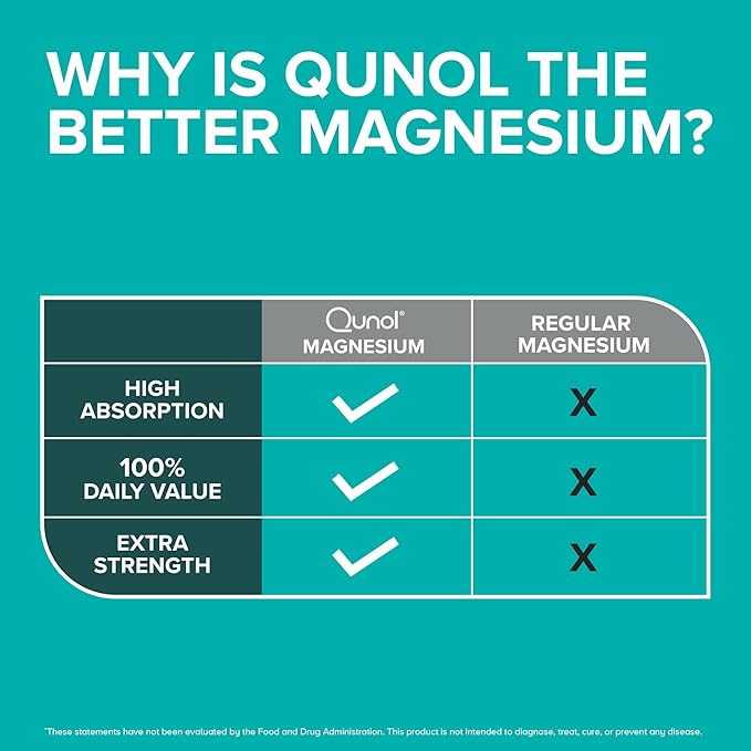 Qunol Magnesium Capsules 420mg, 100% DV, High Absorption Magnesium Supplement, Extra Strength, Bone and Muscle Health Supplement, 180 Count