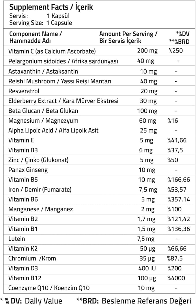 Validus Premium Advanced Multivitamin Complex with Essential Vitamin C, Vitamin D and E, Vitamin K, Vitamin B12, B6, B5, B2, B1, Magnesium, Iron, Zinc Supplements, Gluten-Free - 30 Capsules