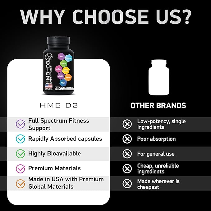 HMB and Vitamin D3 Supplement - B-Hydroxy B-Methylbutyrate Butyrate - 1,000 MG HMB Supplements with D3 and Calcium - Strength and Recovery Support, Muscle Growth, Mass Gainer - 180 Days, 360 Capsules