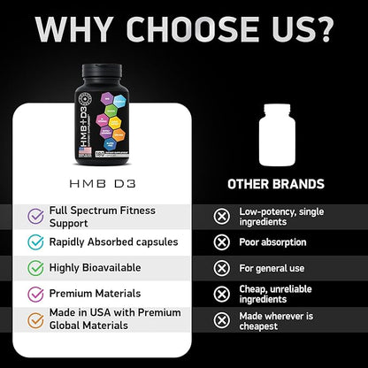 HMB and Vitamin D3 Supplement - B-Hydroxy B-Methylbutyrate Butyrate - 1,000 MG HMB Supplements with D3 and Calcium - Strength and Recovery Support, Muscle Growth, Mass Gainer - 180 Days, 360 Capsules