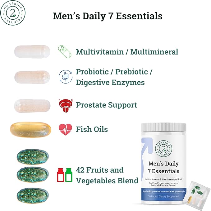 Daily 7 Essentials Men's Vitamin Pack - 7 Pack Adult Male Multivitamin & Multimineral Pack for Energy, Metabolism, Immune System Support, Prostate Support with Probiotic, Digestive Enzymes