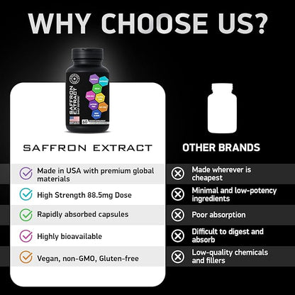 Optimized Saffron Supplements - 88.5mg Pure Saffron Extract for Mood Support, Focus, Energy - Happy Saffron Plus Crocin, Crocetin, Kaempferol - Gluten-Free, Non-GMO - 1-a-Day 60 Vegan Saffron Capsules