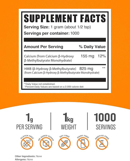 BulkSupplements.com HMB Powder - as Calcium HMB, Beta-Hydroxy Beta-Methylbutyrate - HMB Powder Supplements, Gluten Free - 1000mg per Serving, 1kg (2.2 lbs) (Pack of 1)
