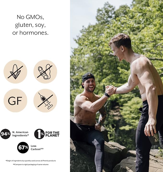 Promix Whey Protein Isolate Powder - Grass-Fed & 100% All Natural - ­Post Workout Fitness & Nutrition Shakes, Smoothies, Baking & Cooking Recipes - Gluten-Free & Keto-Friendly - Vanilla, 5 Pound