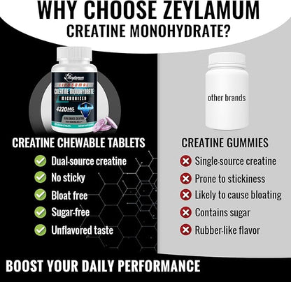 Creatine Chews Tablets for Men & Women, 4220 Mg Chewable Creatine Monohydrate for Energy, Faster Recovery, Strength, Superior Absorption with Liposomal & Micronized, Non-GMO, 60 Servings
