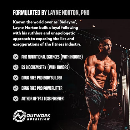 Outwork Nutrition Build Whey Protein Isolate Powder - Low Lactose, Gluten-Free Protein Powder for Muscle Growth & Workout Recovery, Backed by Science, Unflavored, 1.56lbs