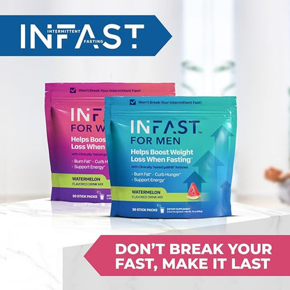 Real Ketones Intermittent Fasting Drink Mix for Men BHB Exogenous Ketones Powder with Fasting Electrolytes & Green Coffee Bean Extract for Sustainable Hydration Energy and Focus (Watermelon) - 30ct