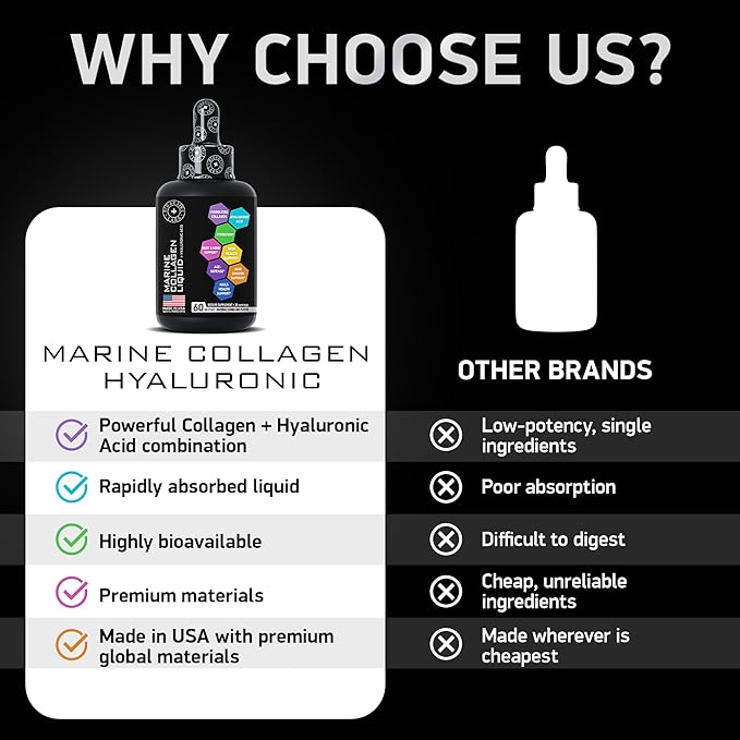 Liquid Marine Collagen Peptides with 10mg Hyaluronic Acid Supplement - 1,000mg Hydrolyzed Collagen Drops for Skin, Hair, Joints Support - Liquid Collagen For Women And Men - 30-Day Collagen Drink