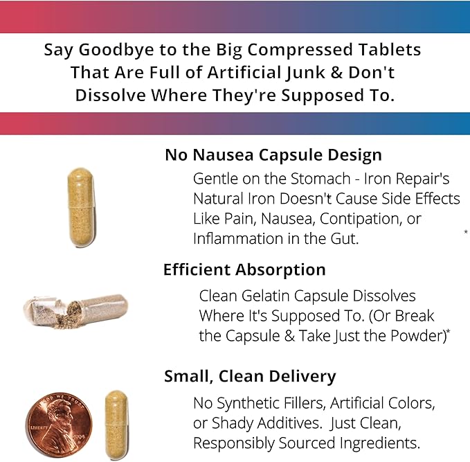 Iron Repair Plus Natural Iron Supplement, Best Absorption Gentle on Stomach, Monash Low FODMAP, Raise Hemoglobin & Ferritin for Women, Teens & Pregnancy Methylated B-12 & Folate, 90 Gelatin Capsules