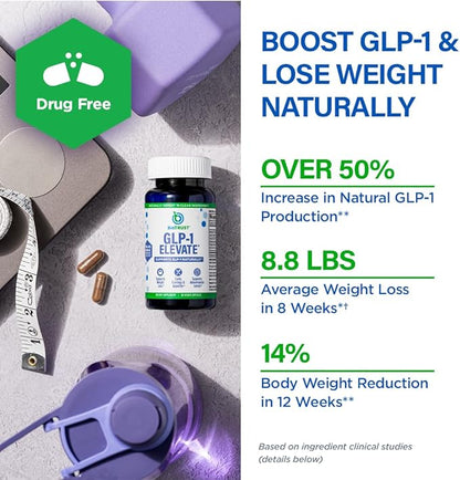 GLP1 Elevate - GLP-1 Supplement for Weight Loss | Natural Production Booster | Appetite Control | Clinically Studied Ingredients | 8.8 lbs Avg Weight Loss in 8 Weeks | 30 Servings