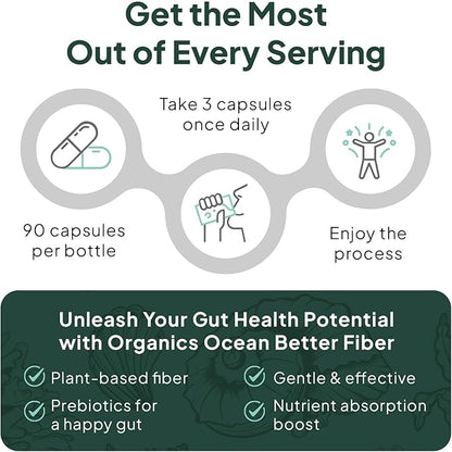 Better Fiber - Daily Fiber Supplement - Soften Stool for Effortless Bowel Movements - with Psyllium Hulk and Slippery Elm - 6 Bottles