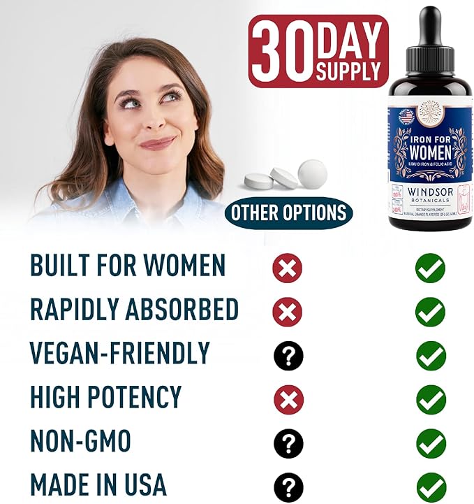 Liquid Iron Supplement for Women 2-Pack - Folic Acid, Vitamin C, Vegan Liquid Iron Supplements for Anemia, Menstruation, Pregnancy Support - Iron Liquid Drops Orange Flavor - 2x2oz