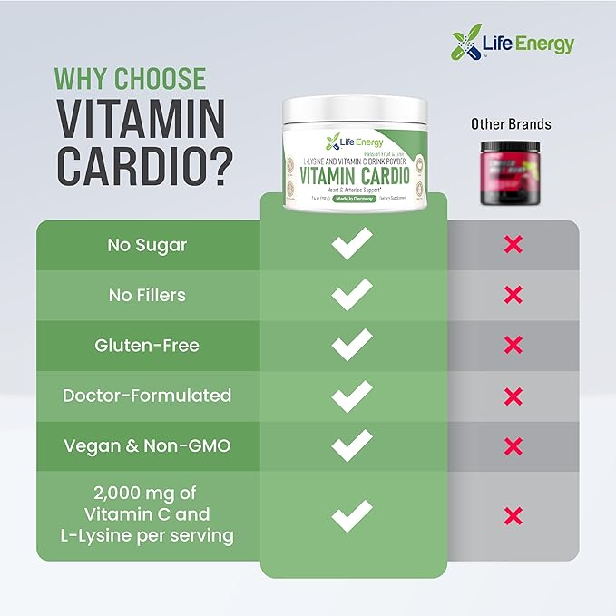 Vitamin Cardio - High-Dosed Vitamin C & Lysine Drink Powder - Heart & Arteries Support