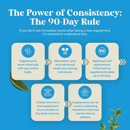 NAC Supplement N-Acetyl Cysteine 1000mg - Vegan High Absorption Non-Smelly NAC 1000mg Capsules Glutathione Precursor for Liver Cleanse Detox & Repair plus Lung Health and Immunity Support (4 Months)
