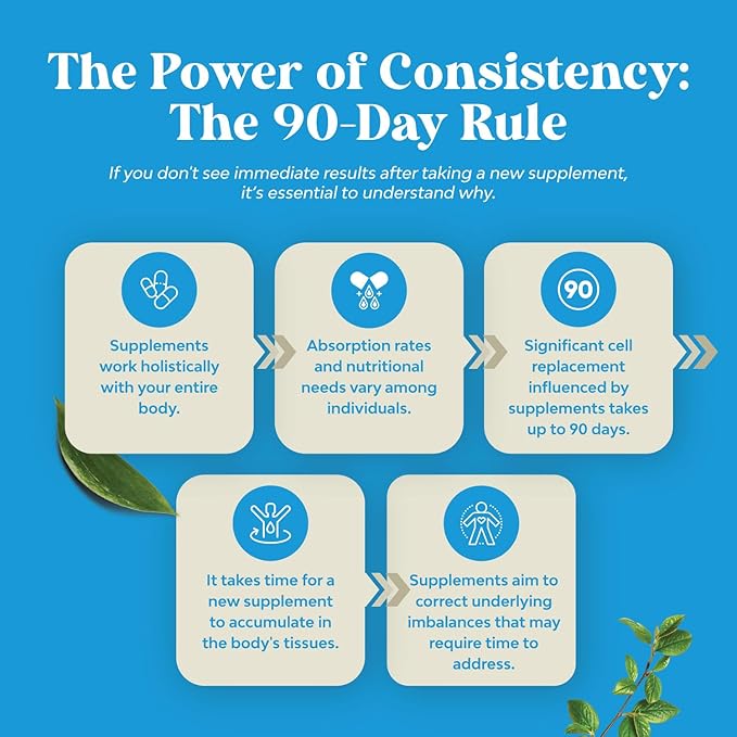 NAC Supplement N-Acetyl Cysteine 600mg - Potent Vegan High Absorption NAC 600 mg Capsules Glutathione Precursor for Liver Cleanse Detox & Repair plus Lung Health and Immunity Support - 180ct 2pk