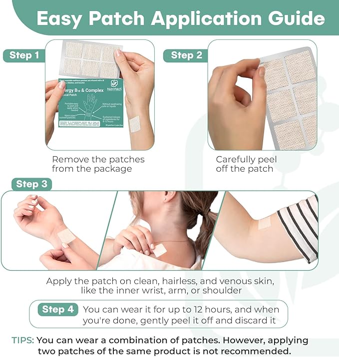 Energy B12 &Complex Topical Patch,Infused with B1,B2,B3,B12,B9,Biotin,and Other Wellness Ingredients.Designed to give You a Boost (30/Pack).