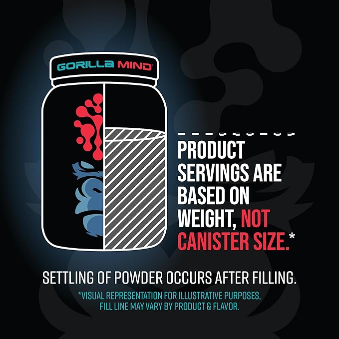 Gorilla Mode Premium Whey Protein - Chocolate Peanut Butter / 25 Grams of Whey Protein Isolate & Concentrate/Recover and Build Muscle (30 Servings)