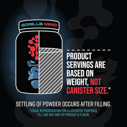 Gorilla Mode Premium Whey Protein - Chocolate Peanut Butter / 25 Grams of Whey Protein Isolate & Concentrate/Recover and Build Muscle (30 Servings)