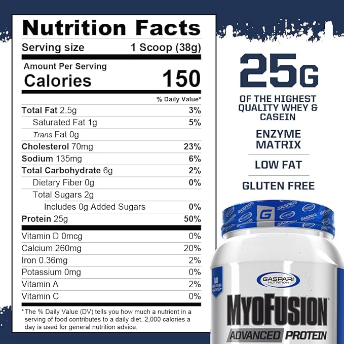 Gaspari Nutrition Myofusion Advanced Protein, Protein Blend with Whey Protein, Casein Protein and Isolate Protein, Low Fat and Gluten Free (2lbs, Chocolate)