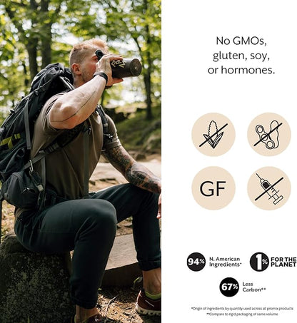 Promix Whey Protein Powder, Vanilla - 2.5lb Bulk - Grass-Fed & 100% All Natural - ­Post Workout Fitness & Nutrition Shakes, Smoothies, Baking & Cooking Recipes - Gluten-Free & Keto-Friendly