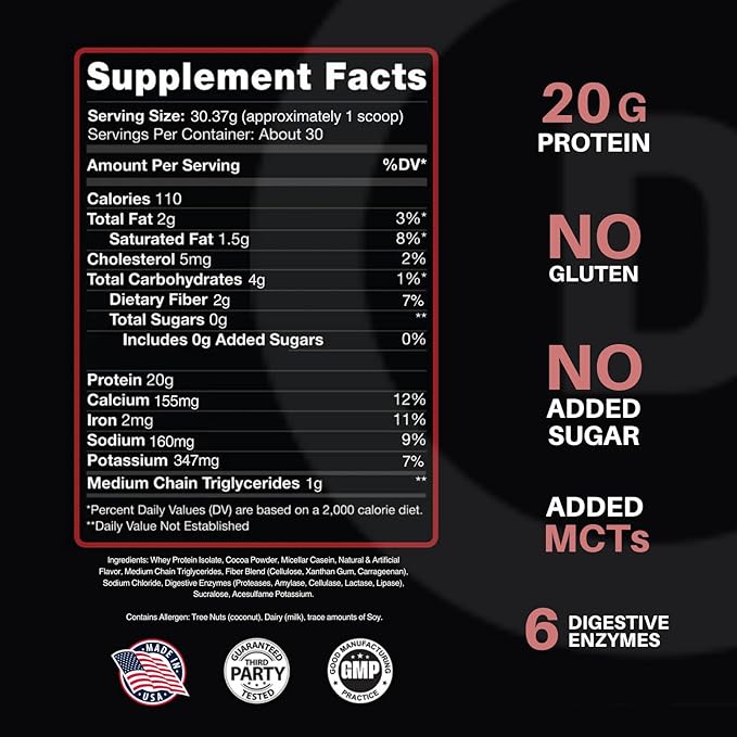Devotion Nutrition Protein Powder Blend | Gluten Free, Keto Friendly, No Added Sugars | 1g MCT | 20g Whey & Micellar Protein | 2lb Tub (Brownie Batter)