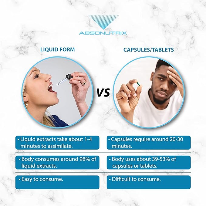 Absonutrix Horse Chestnut Extract 550 mg 4 Oz Drops, 200 Servings, Helps Detoxify, Improves Circulation, Third-Party Tested, General Health Support, Nutritional Boost, Made in USA