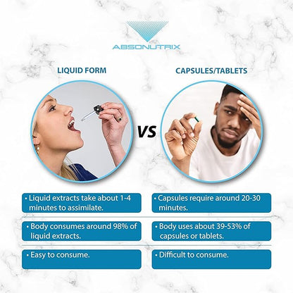 Absonutrix Horse Chestnut Extract 550 mg 4 Oz Drops, 200 Servings, Helps Detoxify, Improves Circulation, Third-Party Tested, General Health Support, Nutritional Boost, Made in USA