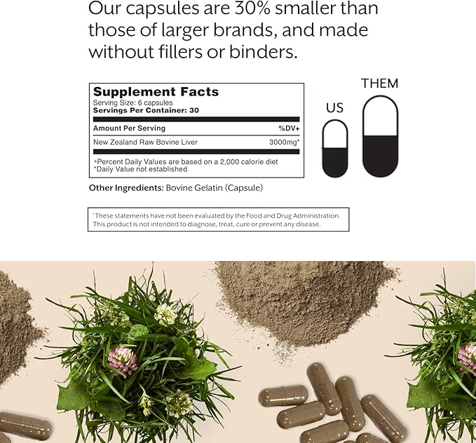 ProMix Nutrition Grass Fed Raw Beef Liver Supplement, Multivitamin Detox for Liver Health, Bioavailable Vitamin A, B12, D3, Heme Iron, 180 Gelatin Capsules