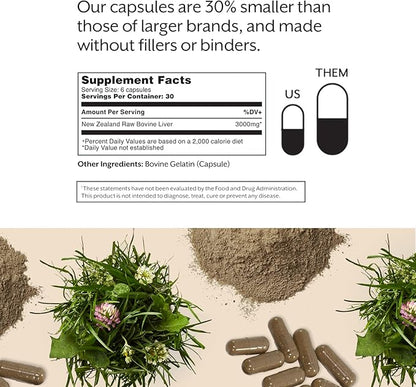 ProMix Nutrition Grass Fed Raw Beef Liver Supplement, Multivitamin Detox for Liver Health, Bioavailable Vitamin A, B12, D3, Heme Iron, 180 Gelatin Capsules