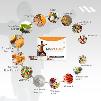 Max N-Fuze, Nutritional Replenishment, 30 Packets (0.24 Ounce), 30 Servings