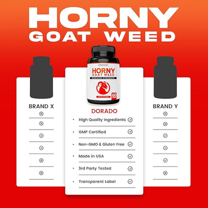 Horny Goat Weed For Men and Women - [Maximum Strength 1590mg] - Maca, Ginseng, L-Arginine, Tribulus - Premium Hornygoatweed For Men - Icariin Epimedium For Men - 3rd Party Tested - USA Made - 60 Count