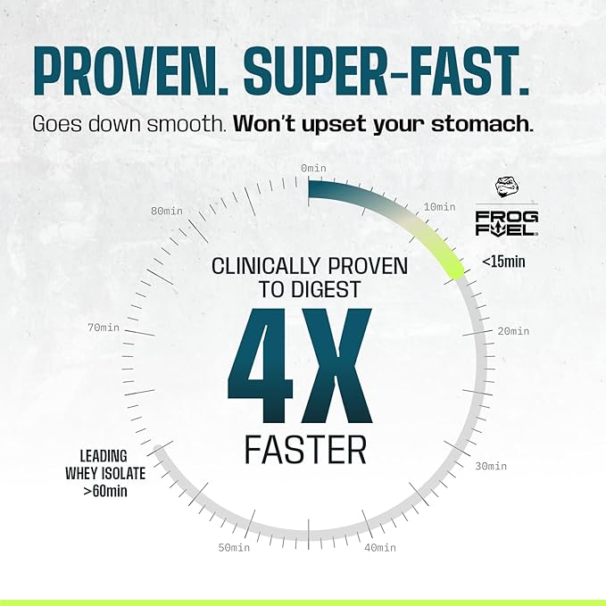 Frog Fuel Ultra Energized Pre Workout Shot & Energy Gel, 80mg Caffeine, 1500mg Beta Alanine, Electrolytes 8g Protein Nano-Hydrolyzed Grass Fed Collagen, 10g Carbs, Berry, 1.2 oz Packets, 24 Pack