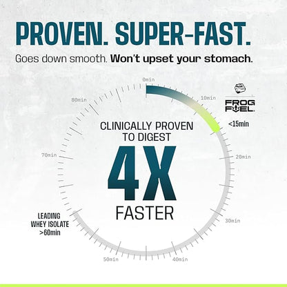 Frog Fuel Ultra Energized Pre Workout Shot & Energy Gel, 80mg Caffeine, 1500mg Beta Alanine, Electrolytes 8g Protein Nano-Hydrolyzed Grass Fed Collagen, 10g Carbs, Berry, 1.2 oz Packets, 24 Pack