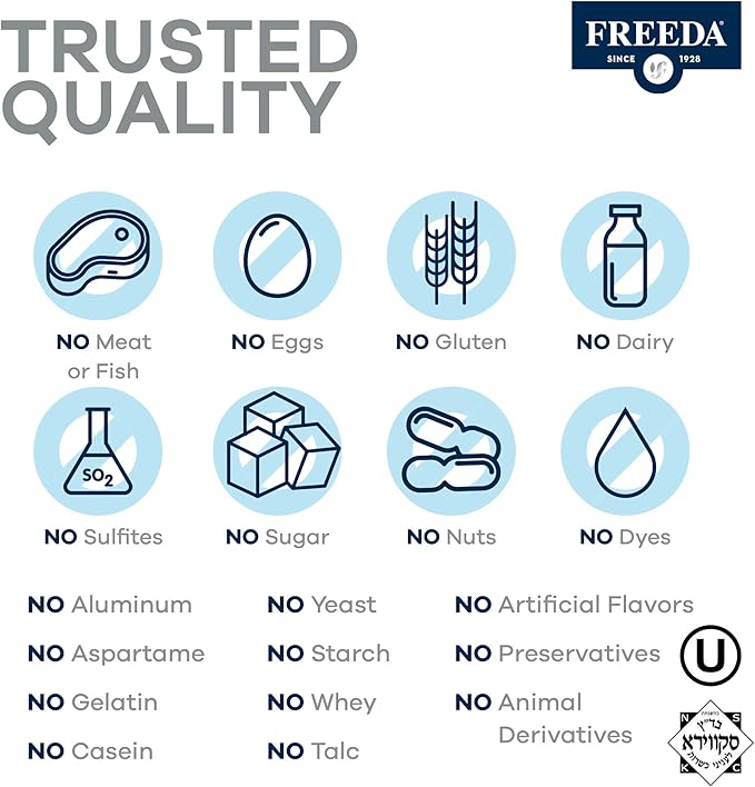 Freedavite Tiny Tablet - Moderate Multivitamin for Men and Women - Pure Vitamin A, C, D, E, B1, B2, B6, B12, Biotin, Calcium, Zinc, Iron, Magnesium, Manganese, Copper, Selenium, Iodine - 250 Count