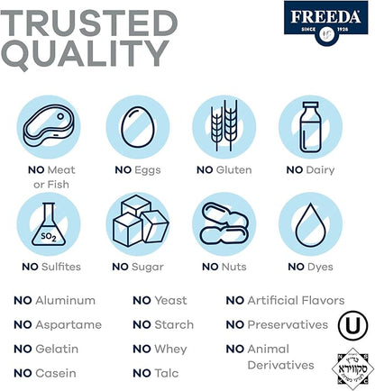 Freedavite Tiny Tablet - Moderate Multivitamin for Men and Women - Pure Vitamin A, C, D, E, B1, B2, B6, B12, Biotin, Calcium, Zinc, Iron, Magnesium, Manganese, Copper, Selenium, Iodine - 250 Count