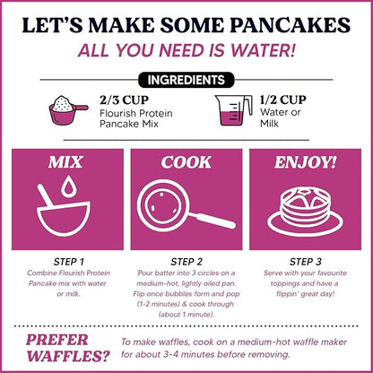 Flourish - Protein Pancake & Waffle Mix, Whey Protein Isolate & Flax Seed, Non-GMO, No Added Sugar, Superfood, High Protein & Fiber, Just Add Water - Birthday Cake, 16oz