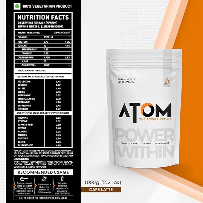 Asitis Nutrition AS-IT-is Atom Whey Protein 1kg/35.2 Oz with Digestive Enzymes | USA Labdoor Certified for Accuracy & Purity | Cafã© Latte Flavor | 27g Protein Cross-Flow Microfiltered Gluten-Free