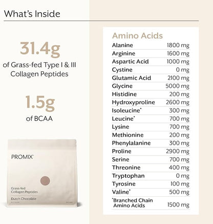 Promix Collagen Peptides, Chocolate, 2.5lb Bulk - Hydrolyzed Collagen Protein Promotes Healthy Skin, Bones, Joints & Recovery Support - Add to Shakes, Smoothies, Beverages & Baking recipes