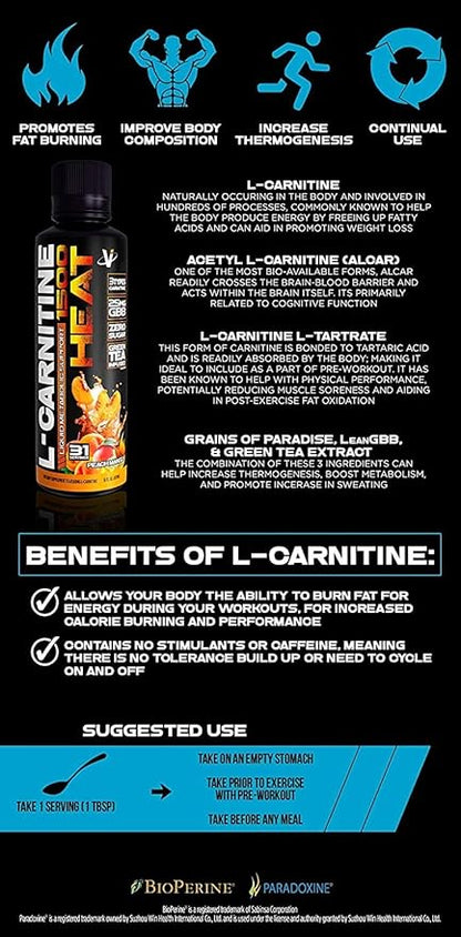 VMI Sports L-Carnitine 1500 Heat Stimulant Free Thermogenic Metabolic Support & Fat Loss for Men & Women | 1500mg L-Carnitine | Convenient Liquid (Patriot Pop)