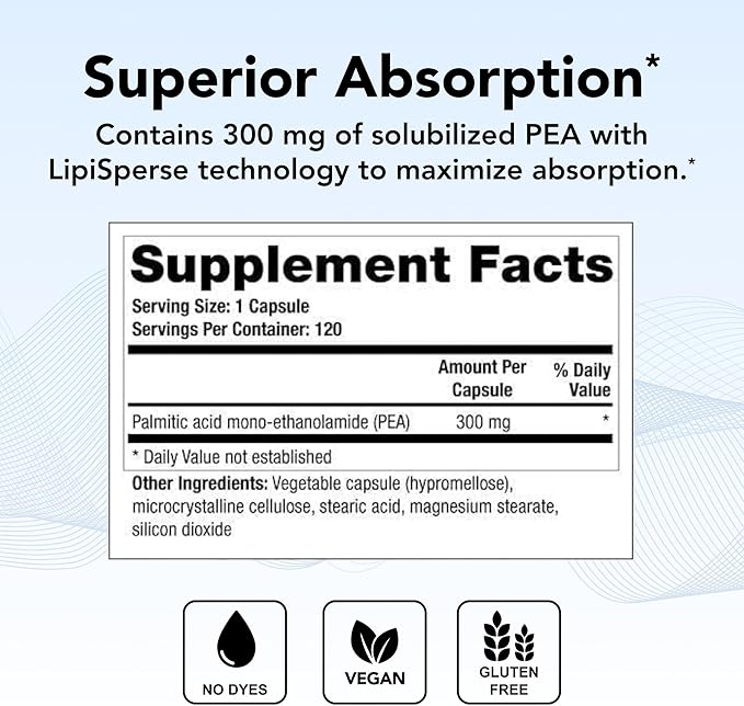 Theralogix Canabrex Palmitoylethanolamide (Pea) Supplement - 60-Day Supply - Joint Health Supplement for Women & Men - Sleep & Immune Support Supplement - NSF Certified - 120 Capsules