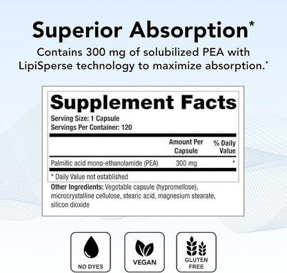 Theralogix Canabrex Palmitoylethanolamide (Pea) Supplement - 60-Day Supply - Joint Health Supplement for Women & Men - Sleep & Immune Support Supplement - NSF Certified - 120 Capsules